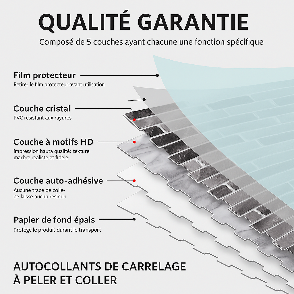 Carrelage murale décoratif mosaîque