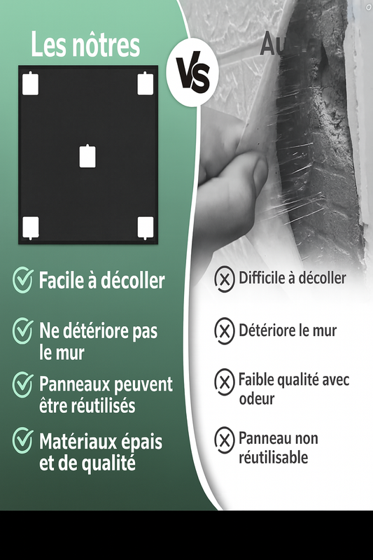 Panneau feutre mural