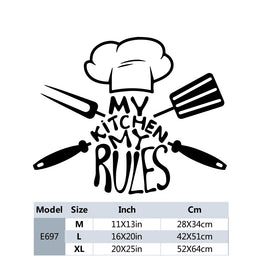 Décoration murale cuisine industrielle