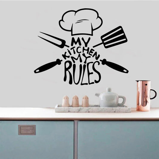 Décoration murale cuisine industrielle